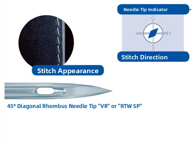 Blue Lion 34VR Diamond Leather - Home Textiles Industry recensione e prezzo