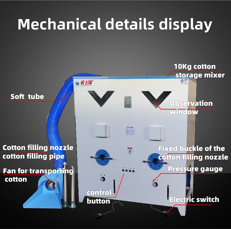 Full Automatic Cotton Opening  - Home Textiles Industry recensione e prezzo
