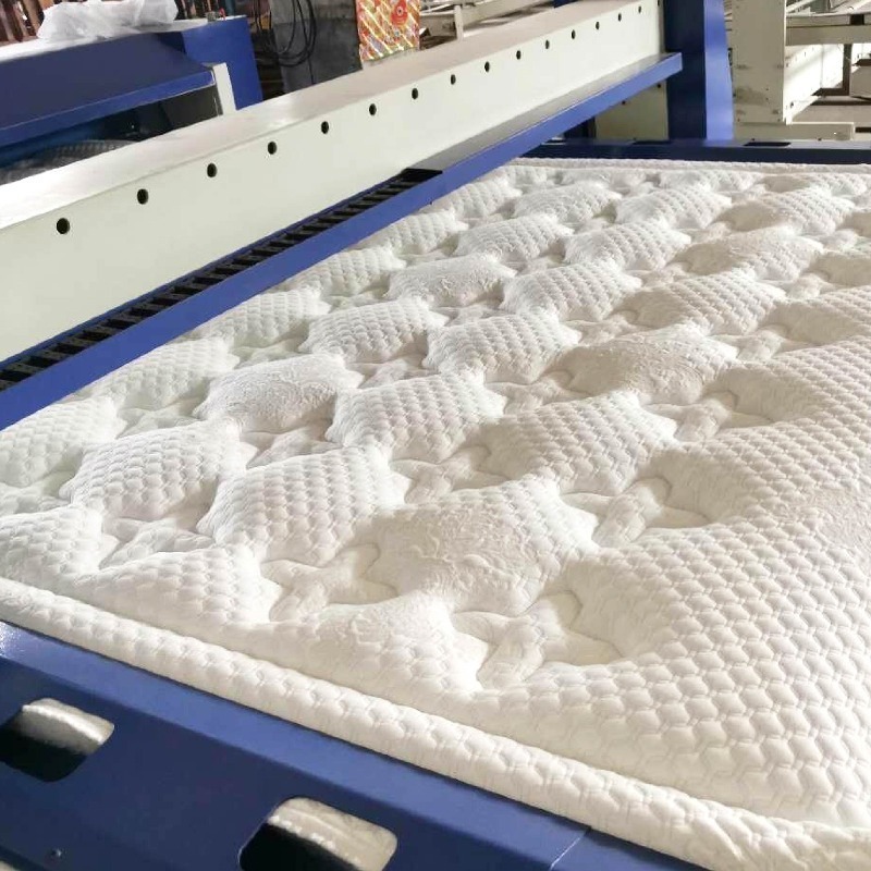 Customized Mattress & Comforte - Home Textiles Industry recensione e prezzo