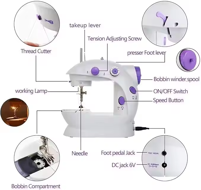 Mini Electric Domestic Home Us - Home Textiles Industry recensione e prezzo