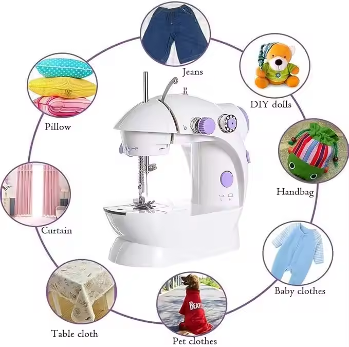 Mini Electric Domestic Home Us - Home Textiles Industry recensione e prezzo